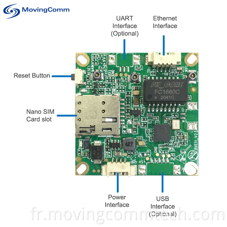 4G Module